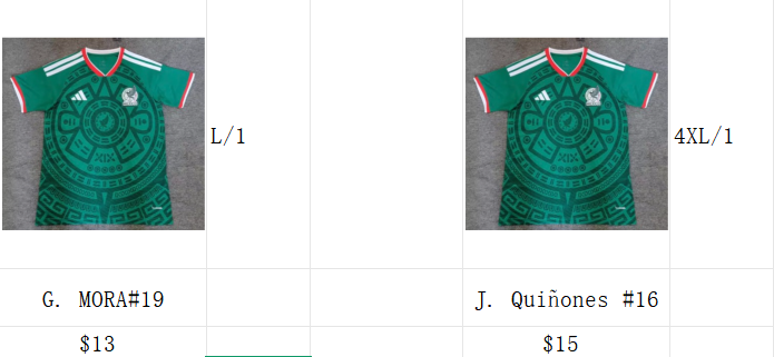 Pedido de México